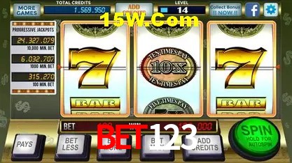 Bet123 Salvador - Statistics